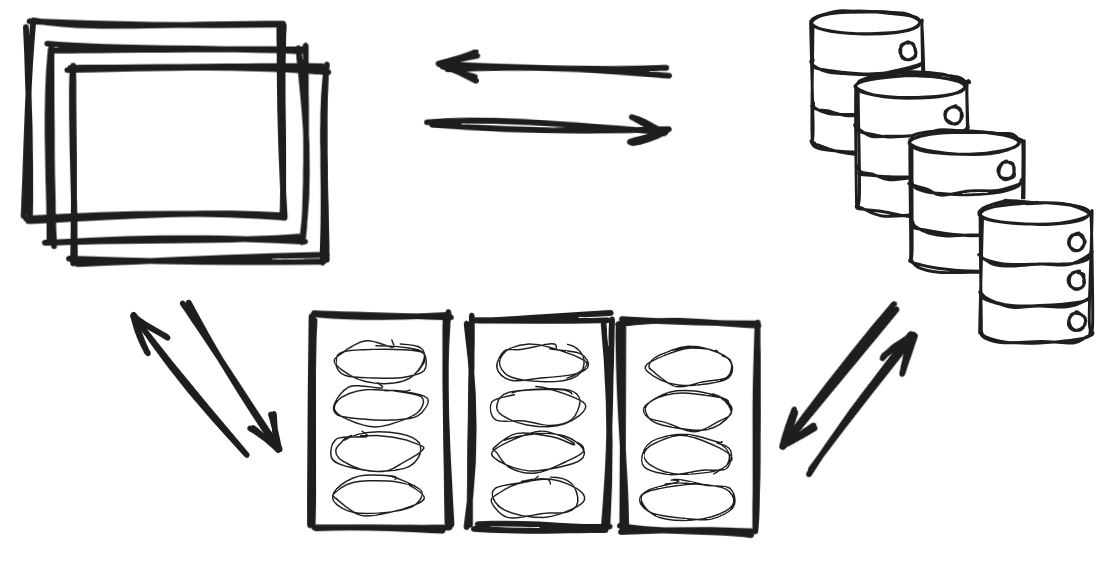 Optimizing Ruby Background Jobs: Batching and Bulk Inserts