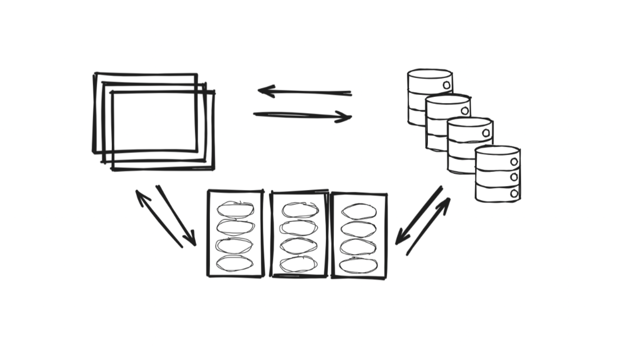 Optimizing Ruby Background Jobs: Batching and Bulk Inserts